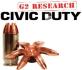 .380 ACP Civic Duty - 20rds