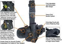 Universal Tactical Leg Holster - (Right Handed)