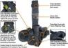 Universal Tactical Leg Holster - (Right Handed)