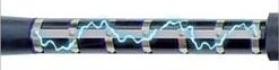 ZAP Cane-1 Million Volt Stun Gun/Cane 